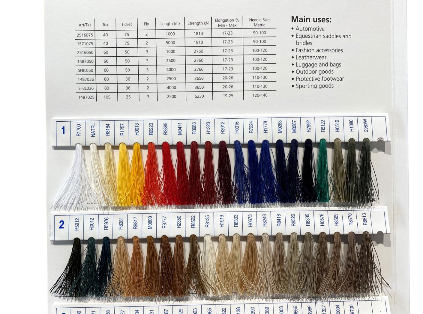 malli Terko Satin Lankakartta malli Terko Satin Lankakartta