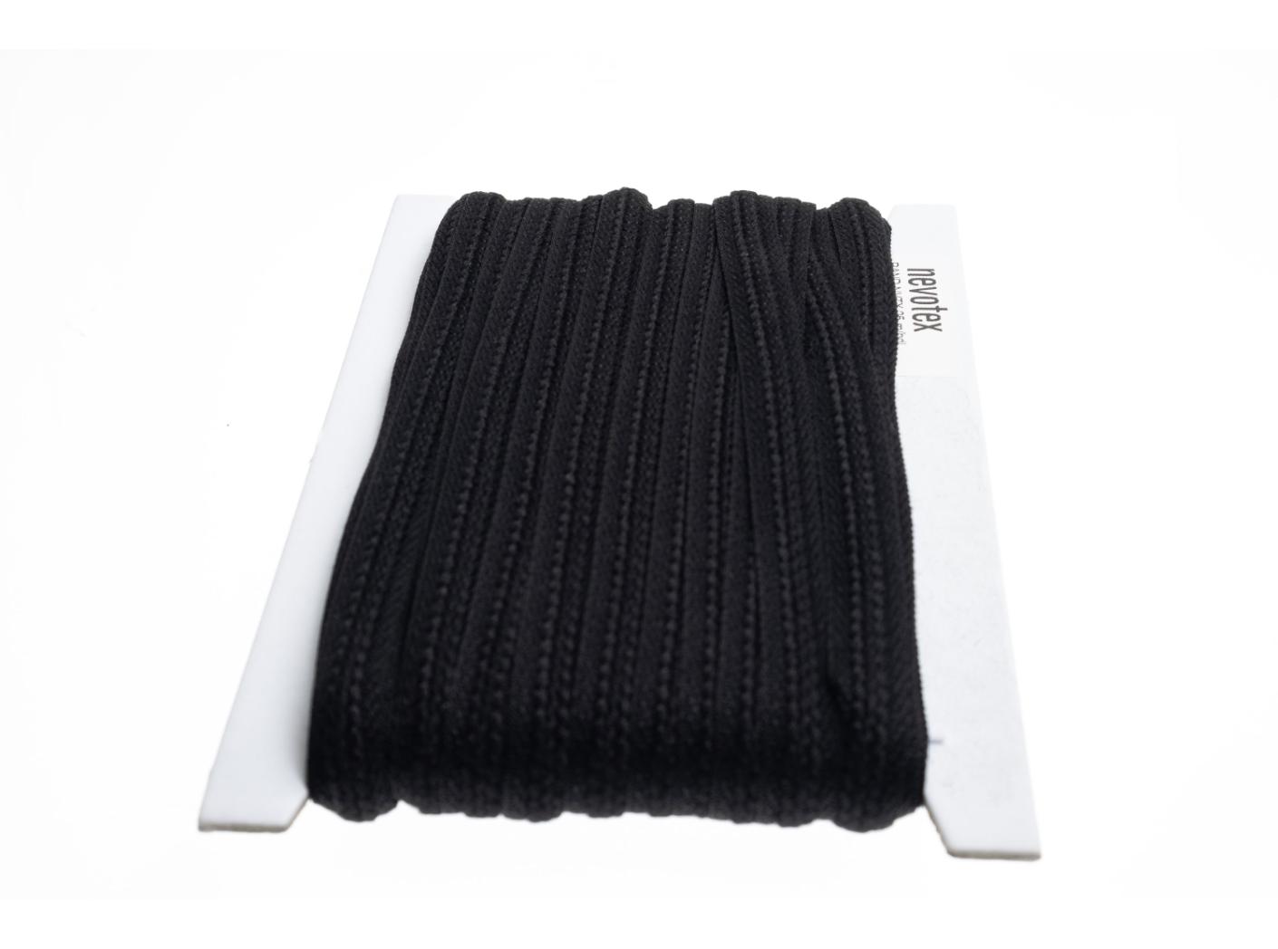 NAUHA NVTX NAUHA NVTX