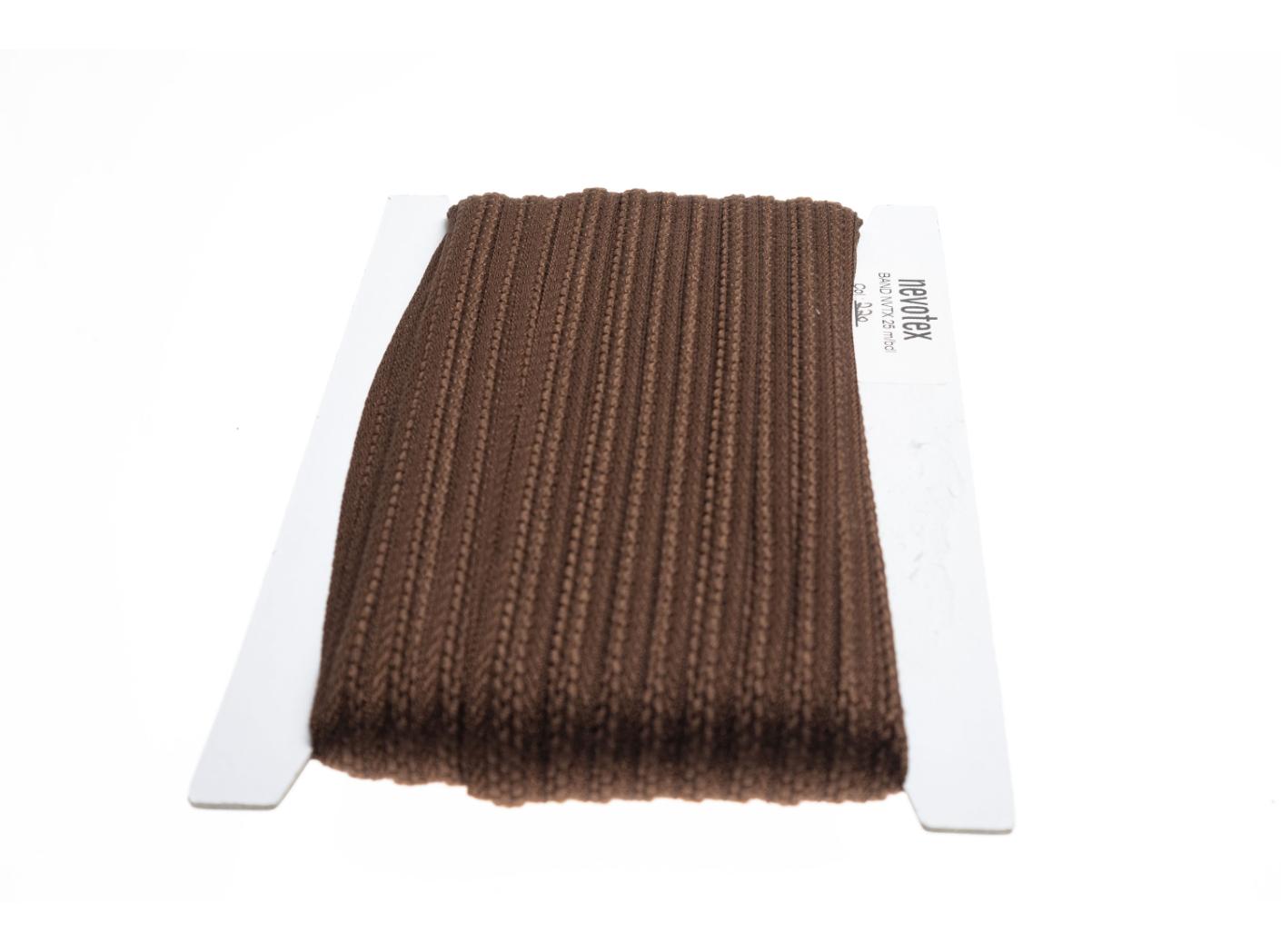 NAUHA NVTX 220 NAUHA NVTX 220